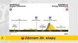 Záznam 20. etapy Tour de France