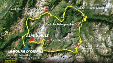Představení 20. etapy Tour de France