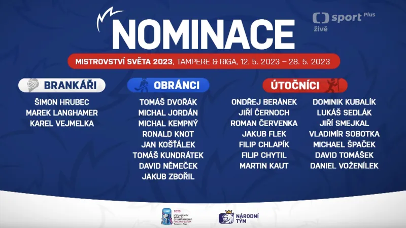 Nominace českého týmu na MS v hokeji 2023