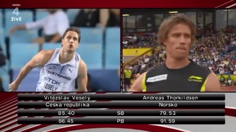 Kdo a kdy na Zlaté tretře