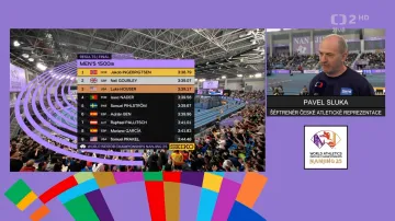 Hodnocení šéftrenéra Pavla Sluky o HMS