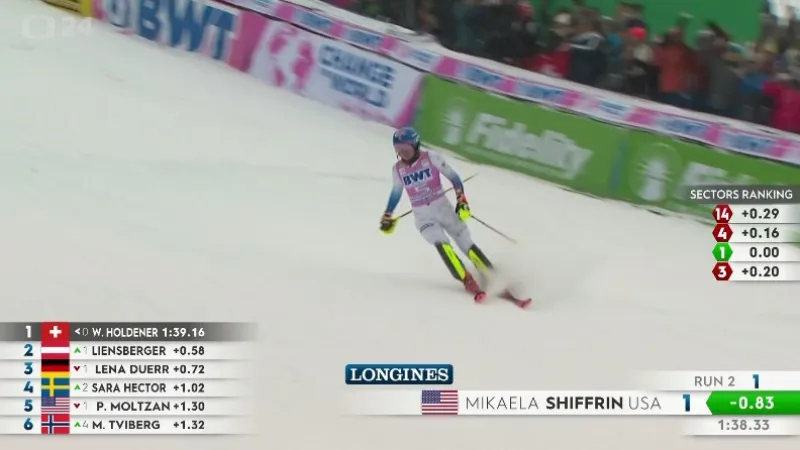 Shiffrinová triumfem vyrovnala Stenmarka