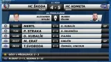 Sestřih utkání Plzeň - Kometa Brno