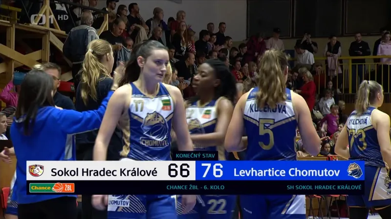 Sestřih utkání Hradec Králové – Chomutov