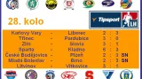 Výsledky 28. kola