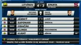 Sestřih a ohlasy utkání Litvínov - Sparta