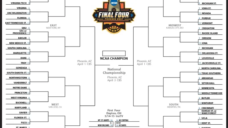 Pavouk play-off NCAA