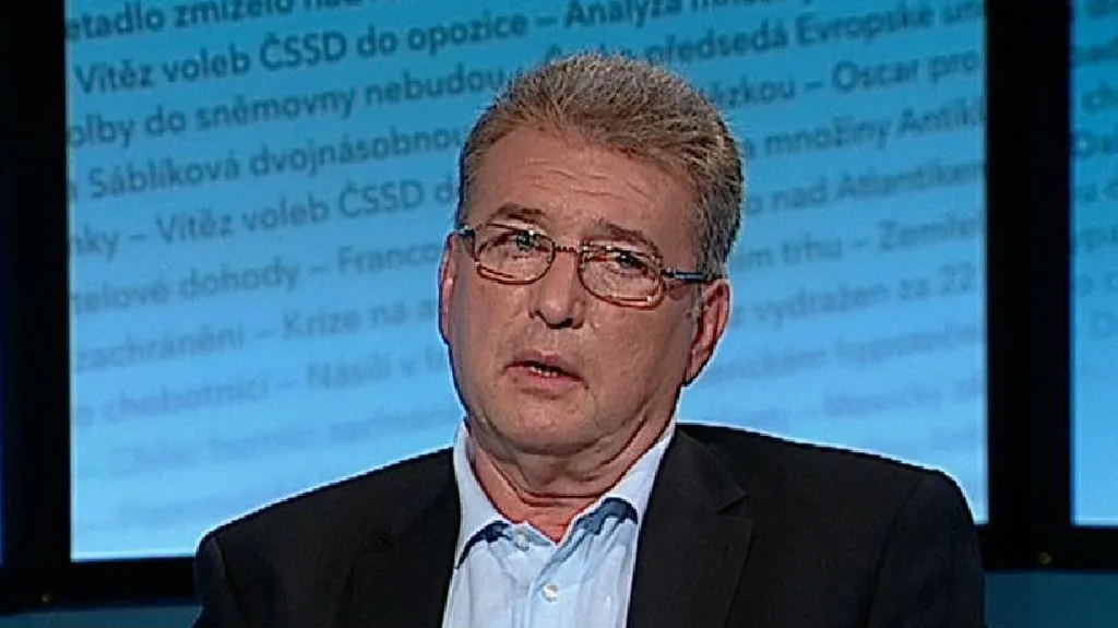 Miroslav Platil