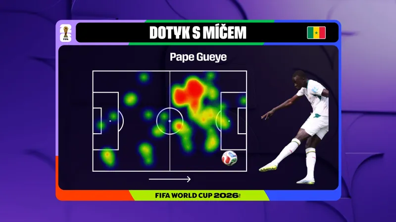 Pape Gueye a jeho dotyk s míčem v zápase s Irákem