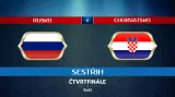 Sestřih utkání Rusko - Chorvatsko