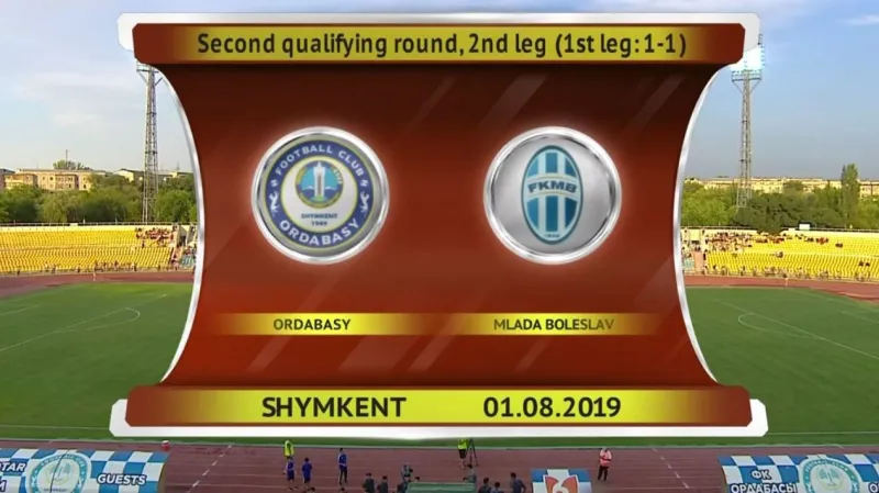 Sestřih utkání Šymkent - Mladá Boleslav