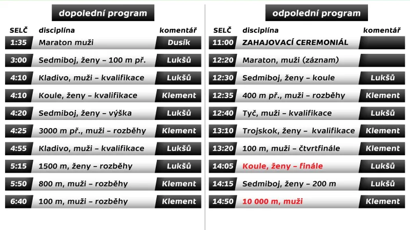 Program MS v atletice 2015 – sobota 22. srpna