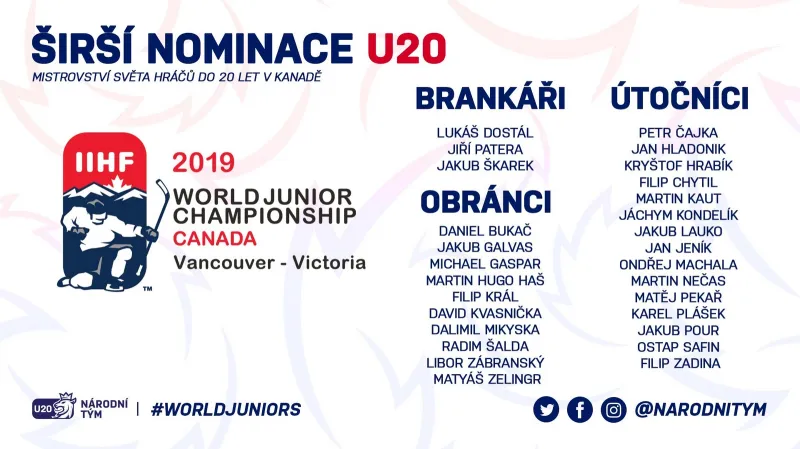 Širší nominace U20