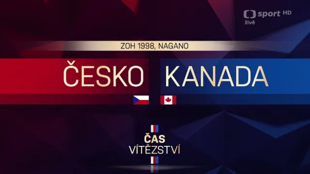 Vyhlášení výsledků ankety Čas vítězství