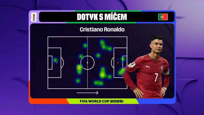 Dotyk s míčem Cristiana Ronalda v utkání se Španělskem