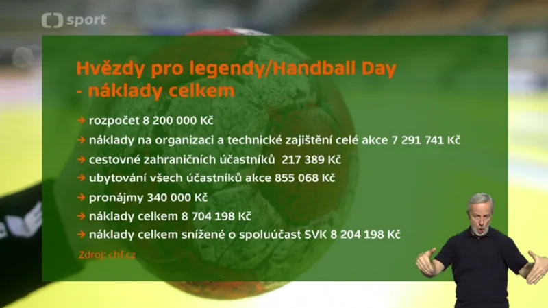 Náklady pro akci Hvězdy pro legendy
