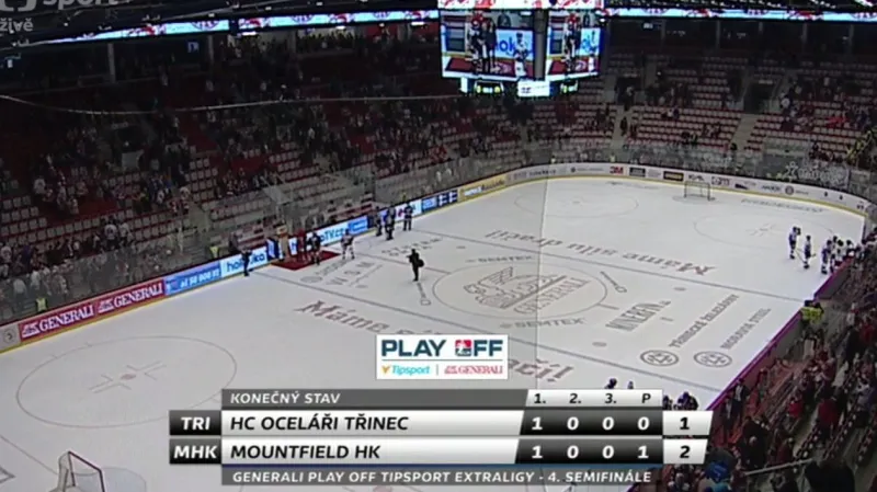 Sestřih 4. semifinále Třinec - Hradec Králové