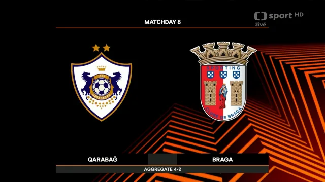 Sestřih utkání Karabach – Braga
