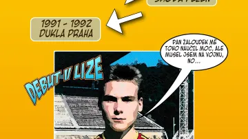 Hvězdná kariéra padesátníka Pavla Nedvěda