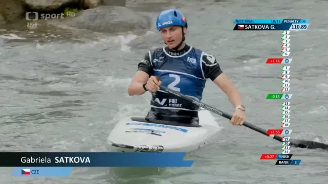 Stříbrná jízda Gabriely Satkové na SP v Pau