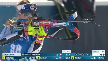 Sestřih střeleckých položek mistryně světa Markéty Davidové