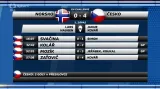 Sestřih hokejového utkání Norsko - Česko