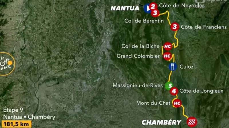 Představení 9. etapy Tour de France 2017