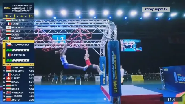 Moderní pětibojařka Hlaváčková veze z Budapešti 14. místo
