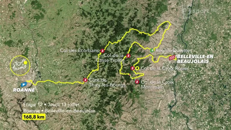 Představení 12. etapy Tour de France