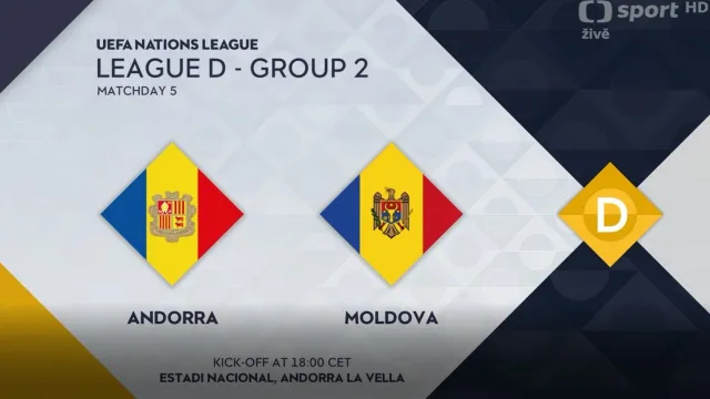 Sestřih utkání Andorra – Moldavsko