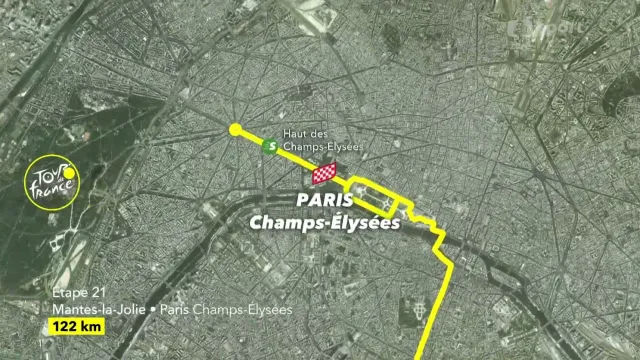 Představení 21. etapy Tour de France