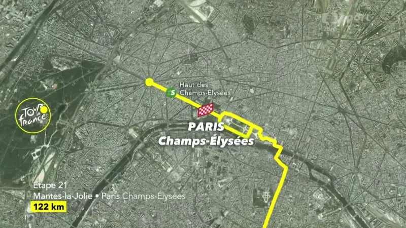 Představení 21. etapy Tour de France