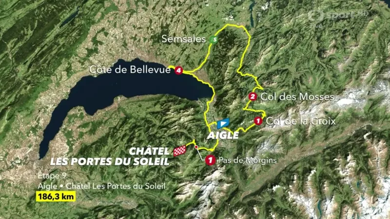 Představení 9. etapy Tour de France