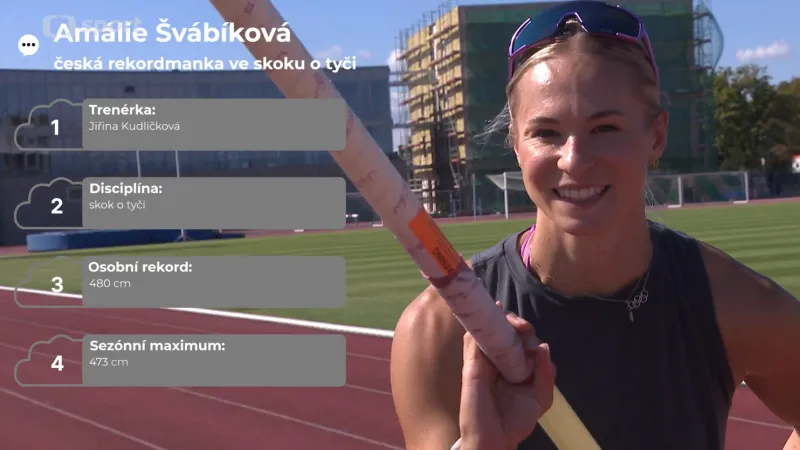 Profil tyčkařky Amálie Švábíkové