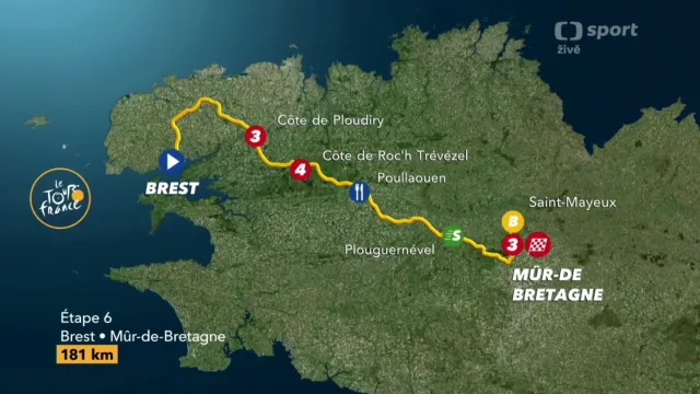 Představení 6. etapy Tour de France 2018