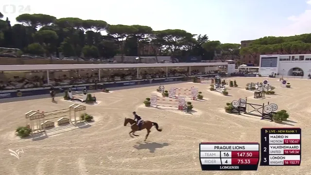 Prague Lions jsou v Římě znovu čtvrtí