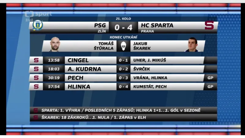Sestřih a ohlasy utkání Zlín - Sparta