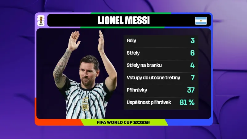 Lionel Messi v zápase s Alžírskem