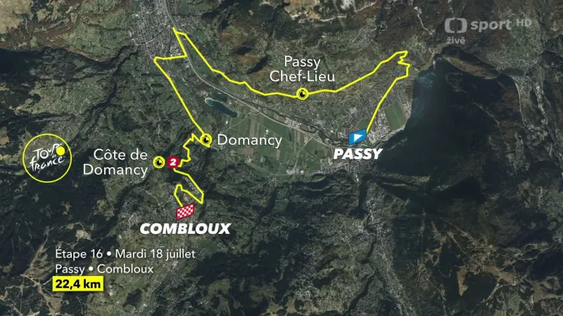 Představení 16. etapy Tour de France