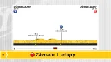 Záznam 1. etapy Tour de France 2017