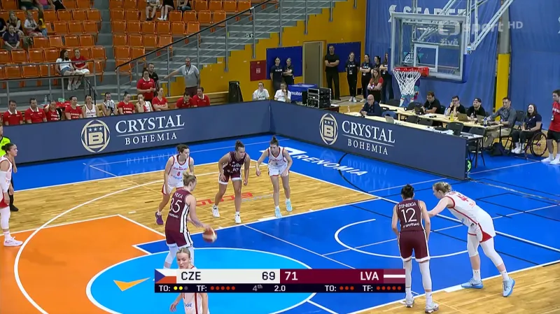 Sestřih utkání Česko – Lotyšsko s ohlasy