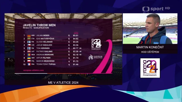 Ohlasy oštěpařů Jílka a Konečného