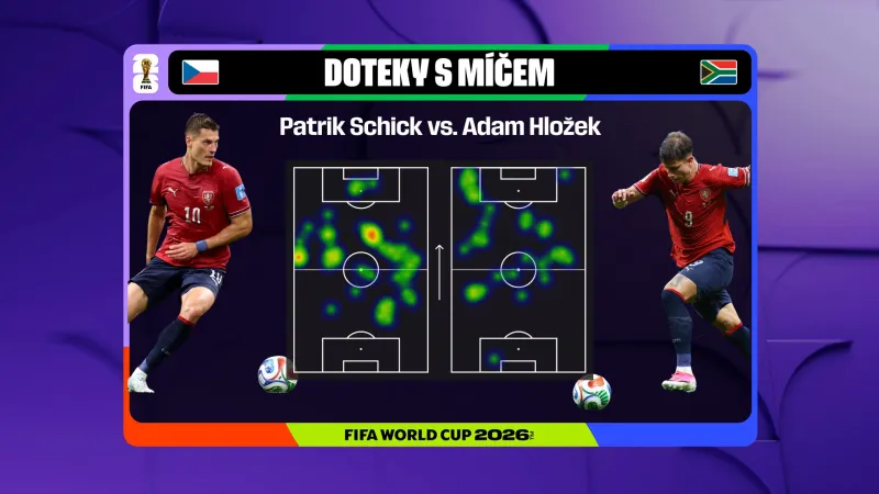 Srovnání obou útočníků Patrika Schicka s Adamem Hložkem v utkání proti JAR