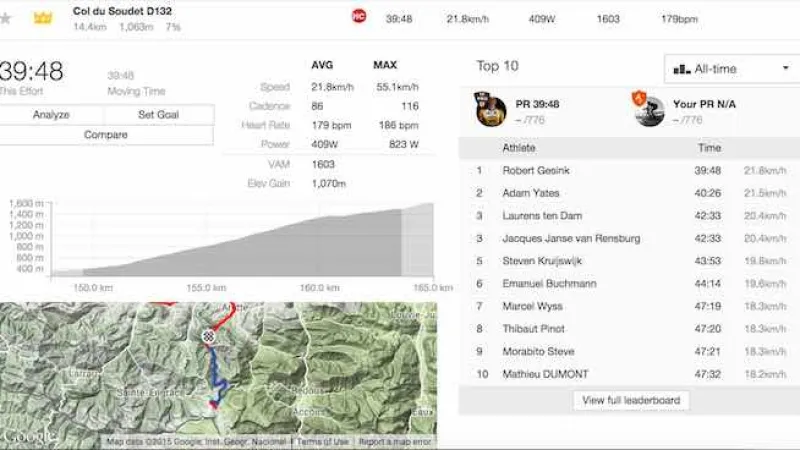 Údaje Roberta Gesinka z desáté etapy