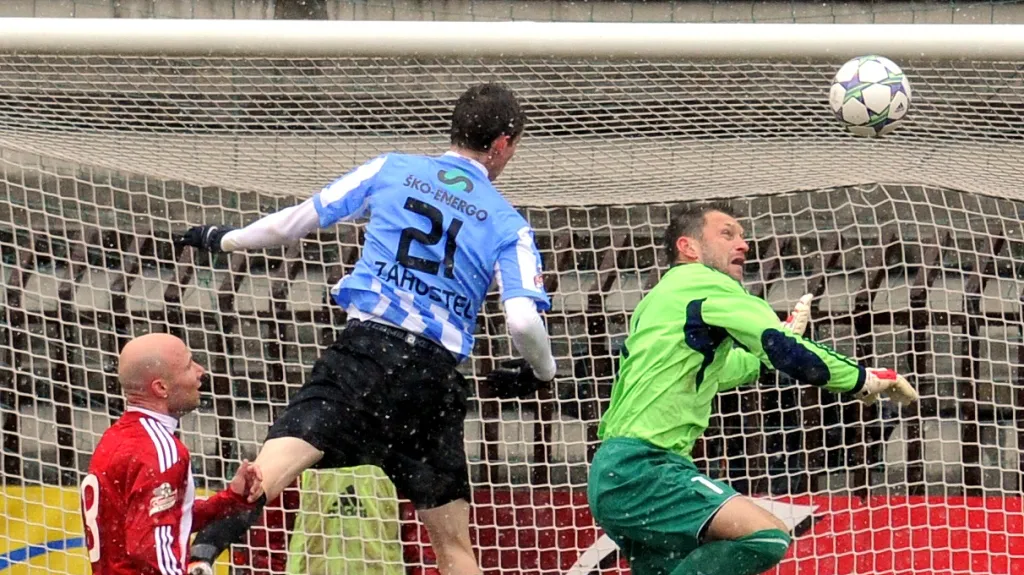 Viktorie Žižkov - Mladá Boleslav