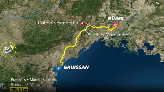Představení 16. etapy Tour de France