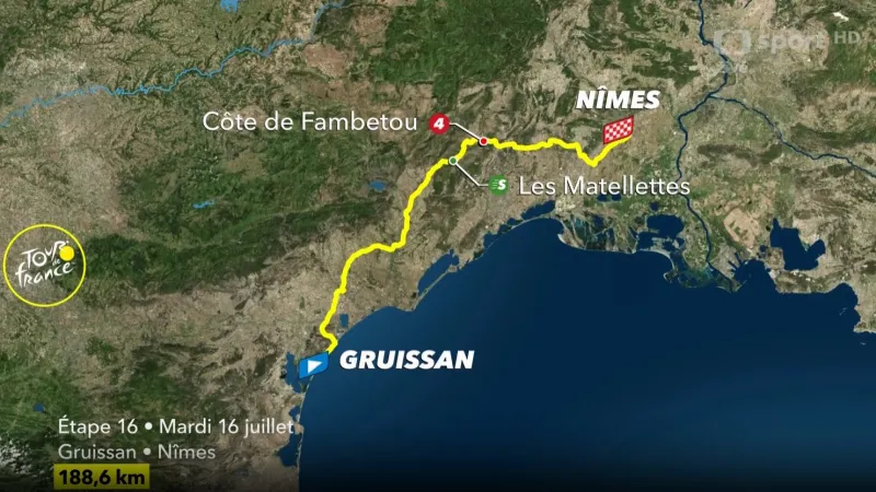 Představení 16. etapy Tour de France