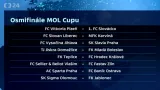 Laškování s losem MOL Cupu - Sparta se dvakráte v týdnu utká s Baníkem