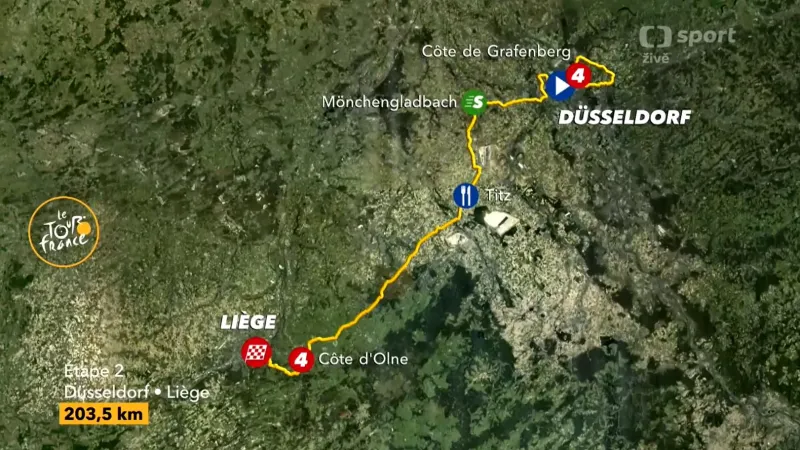 Představení 2. etapy Tour de France 2017