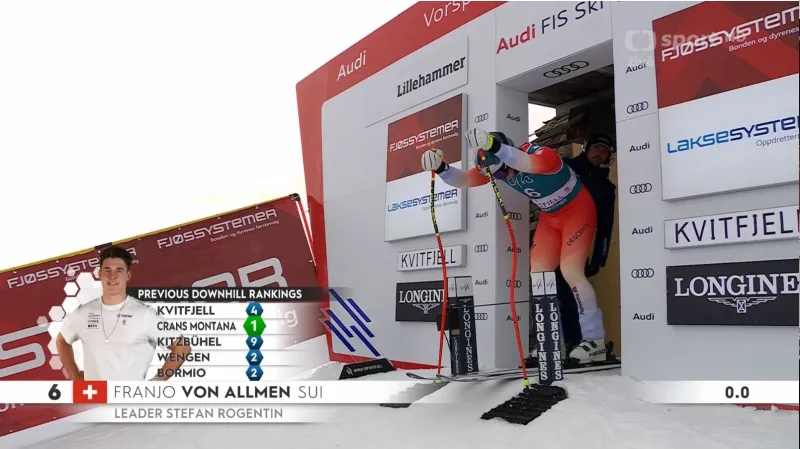 Vítězná jízda Franja von Allmena ve sjezdu na SP v Kvitfjellu